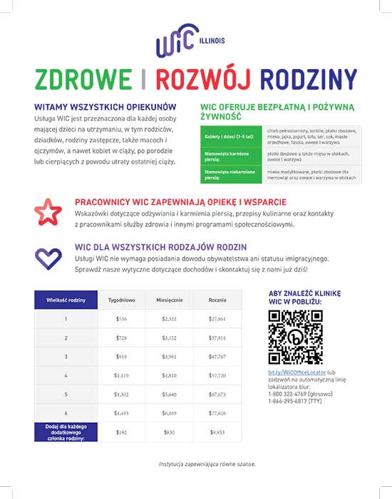 WIC Income Guidelines in Polish